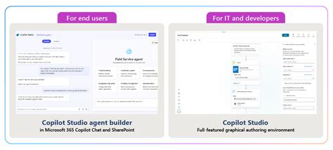 Microsoft Power Query 2025 Free Download No Activation
